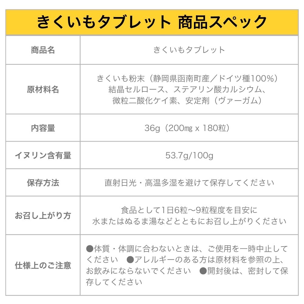 きくいもタブレット　スペック