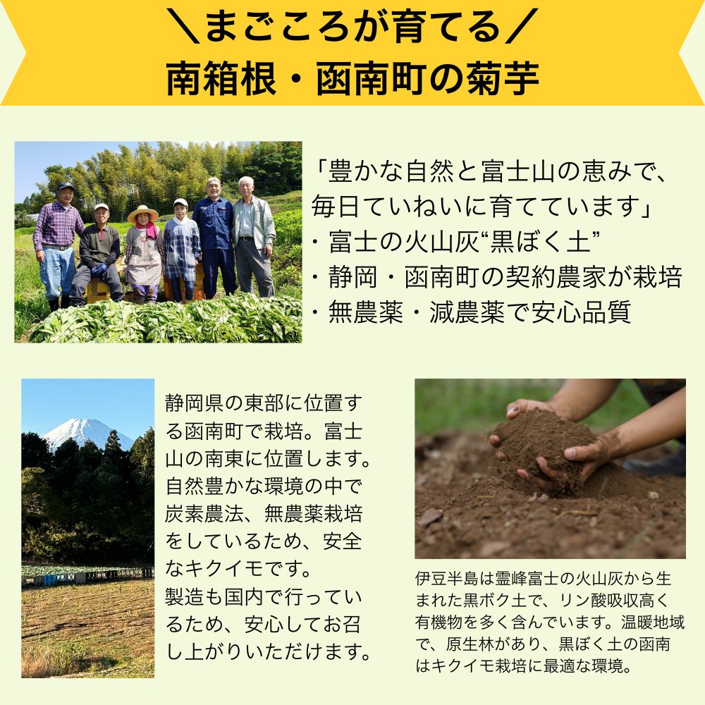 きくいもタブレット　生産者・産地紹介