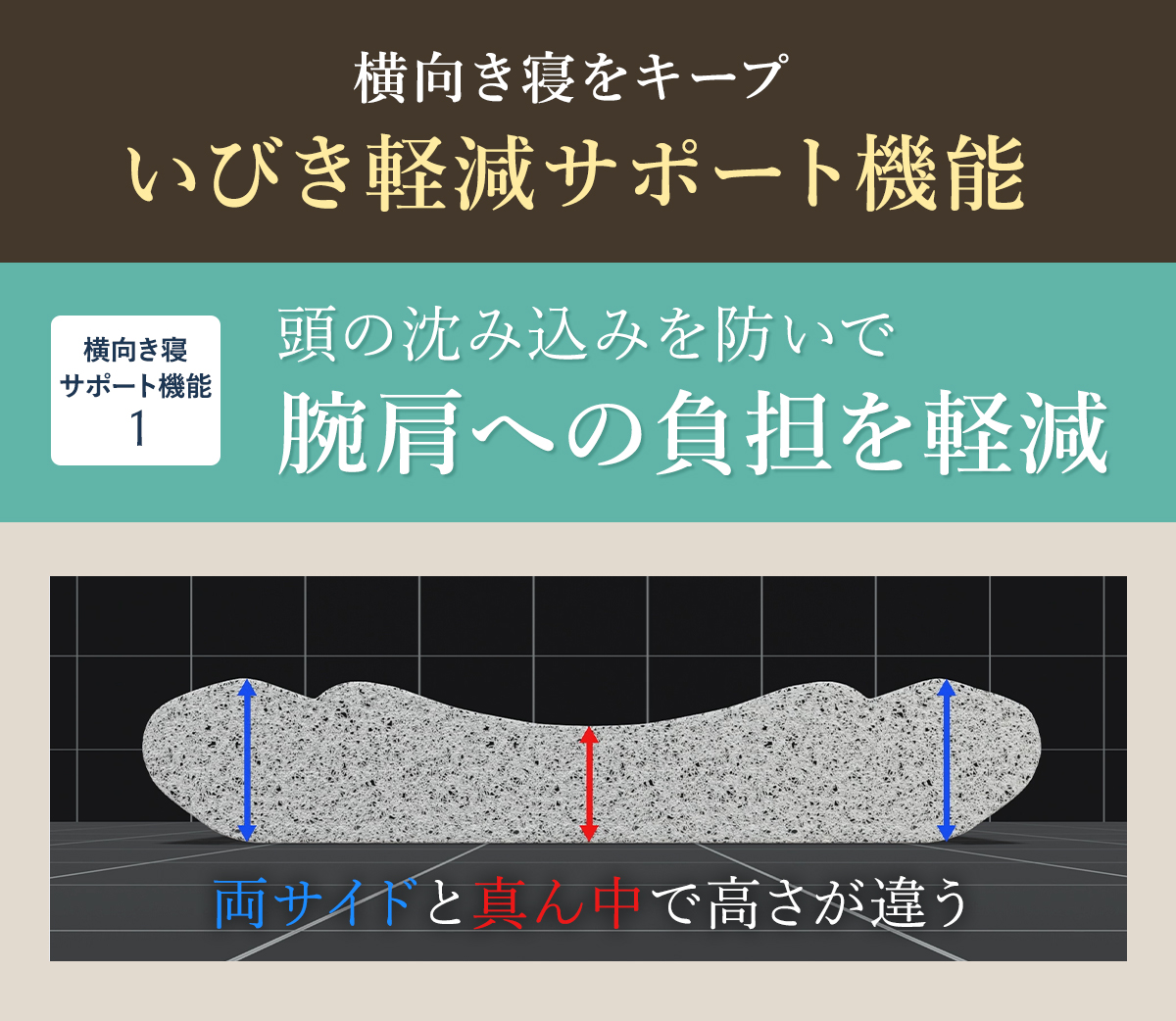 ネックフリーピロー 高さの違い