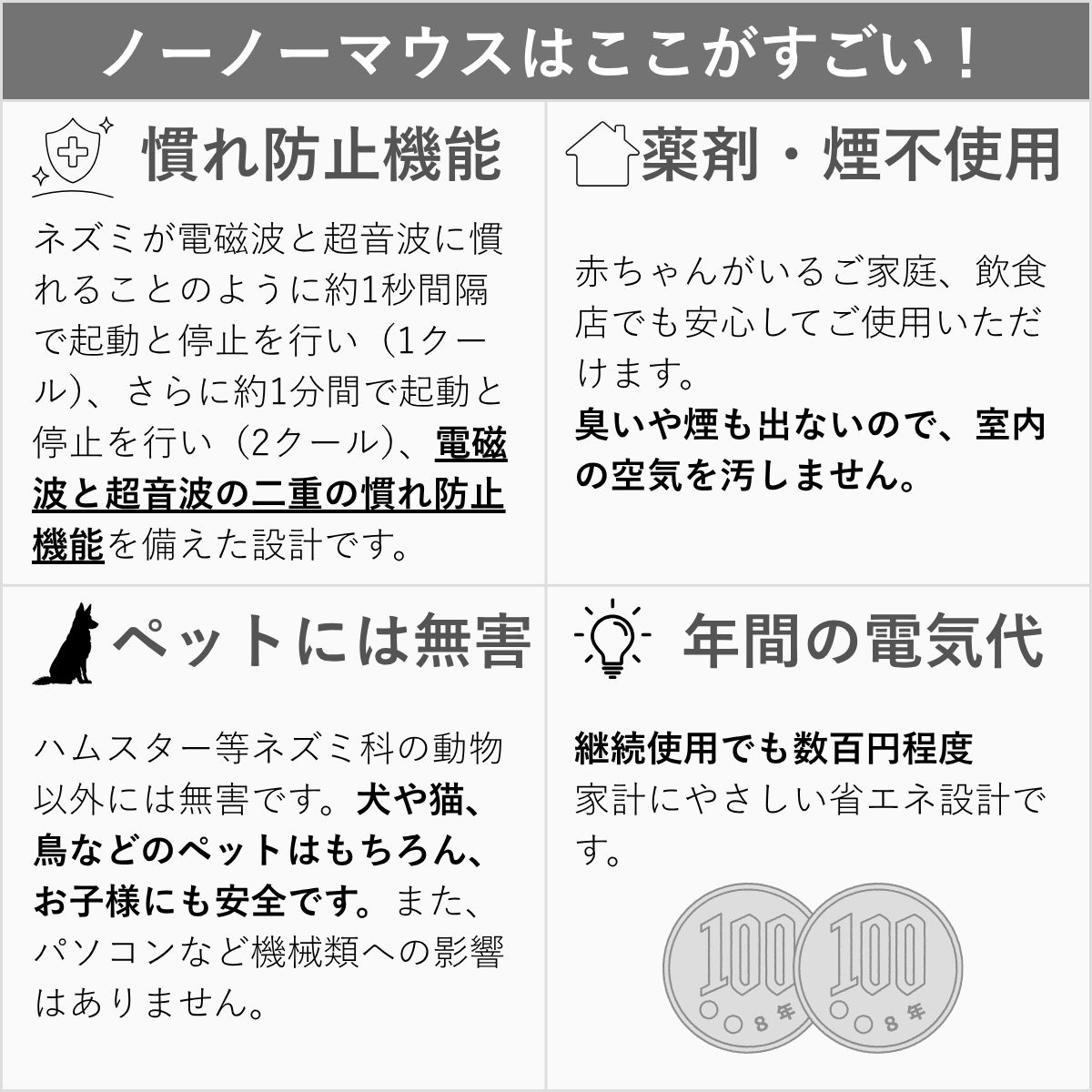 ノーノーマウス ここがすごい
