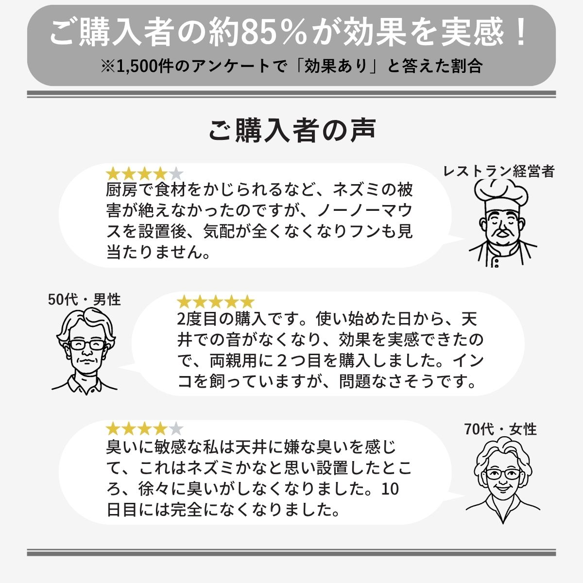 ノーノーマウス 購入者