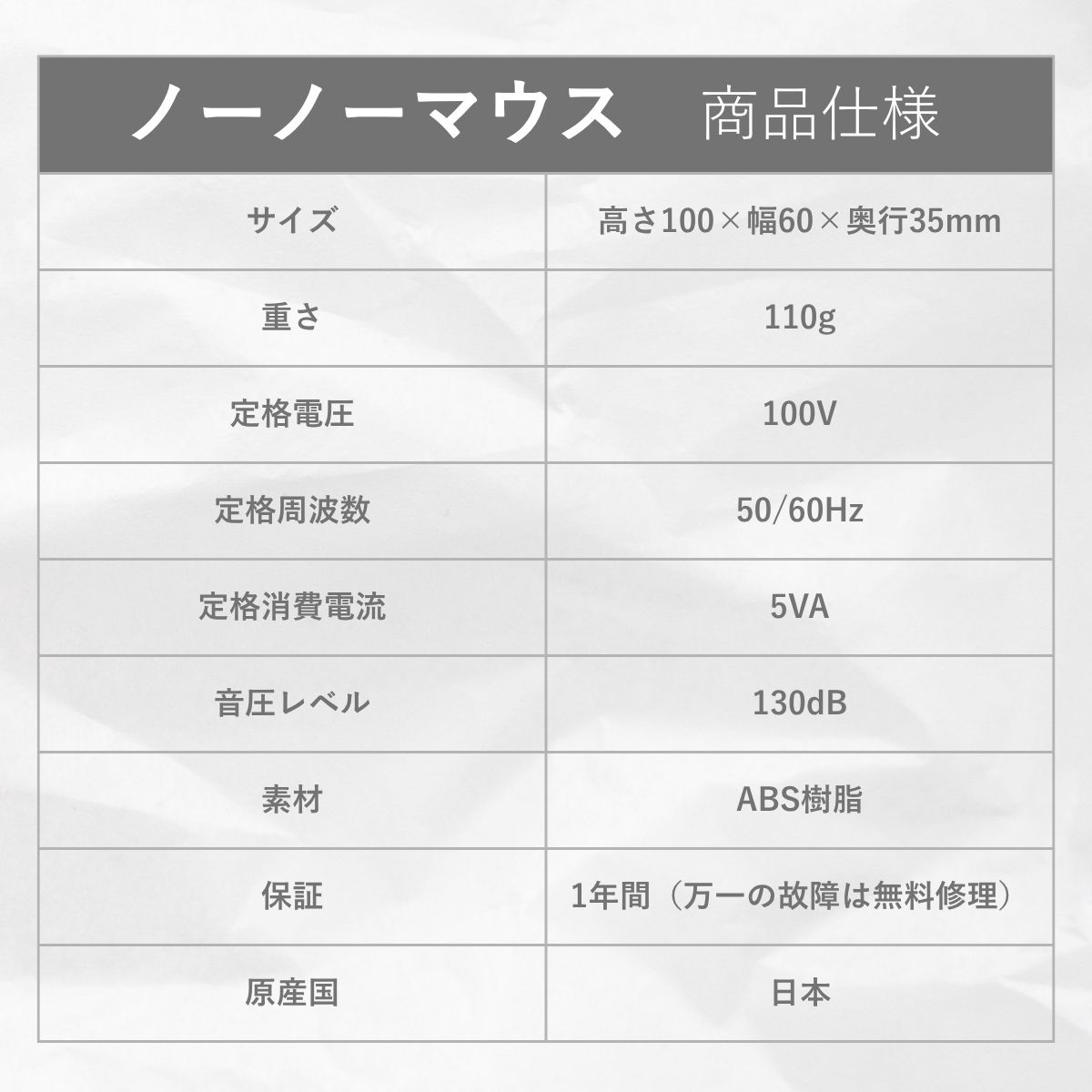 ノーノーマウス 商品仕様
