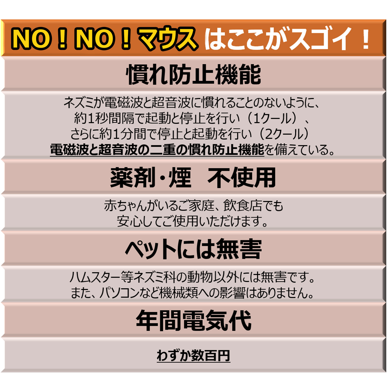 ノーノーマウス 特徴