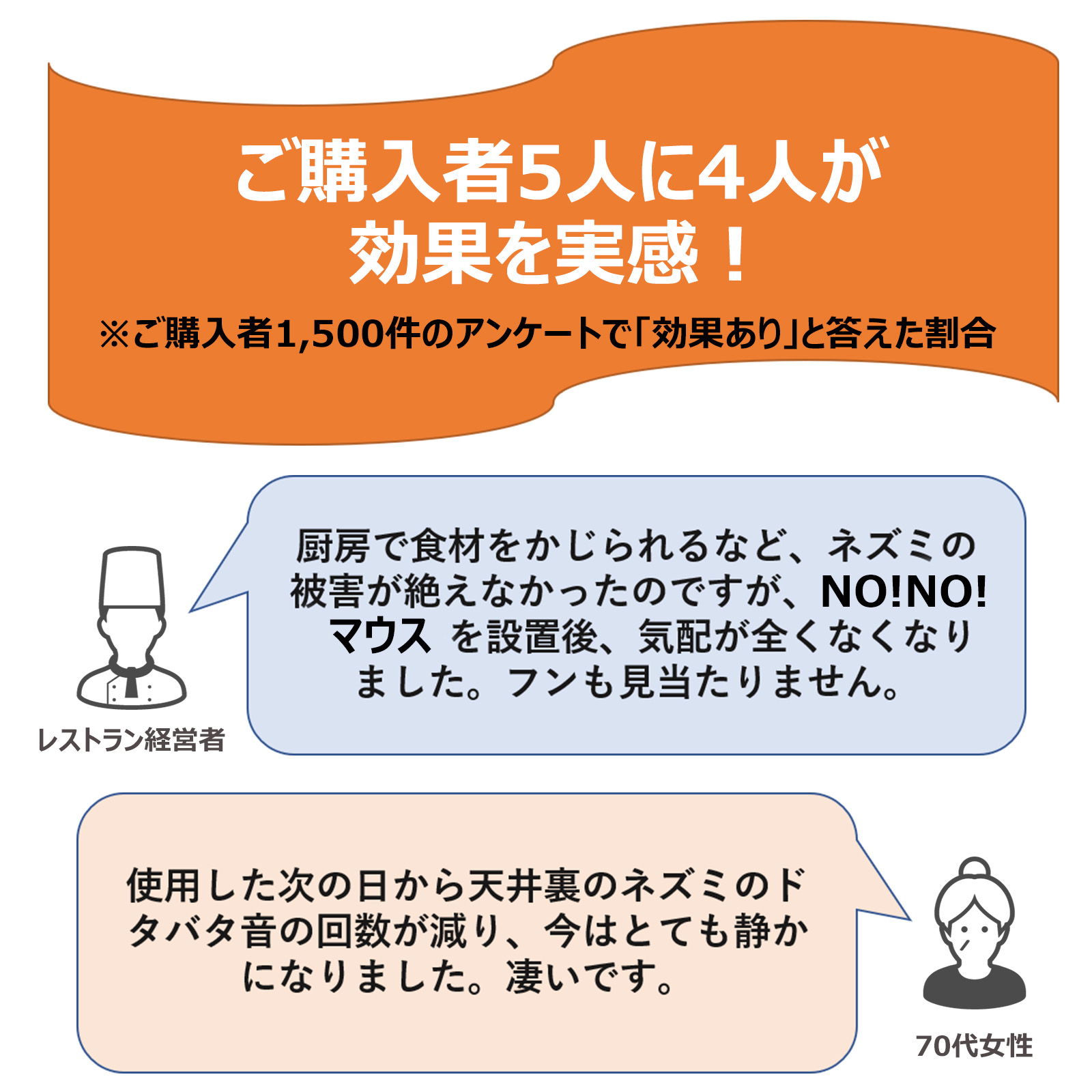 ノーノーマウス 愛用者