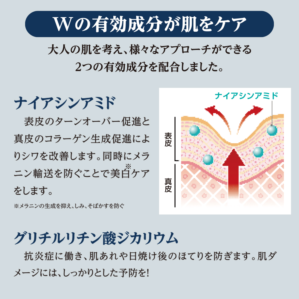 トゥービーヴァイタル 成分と効能